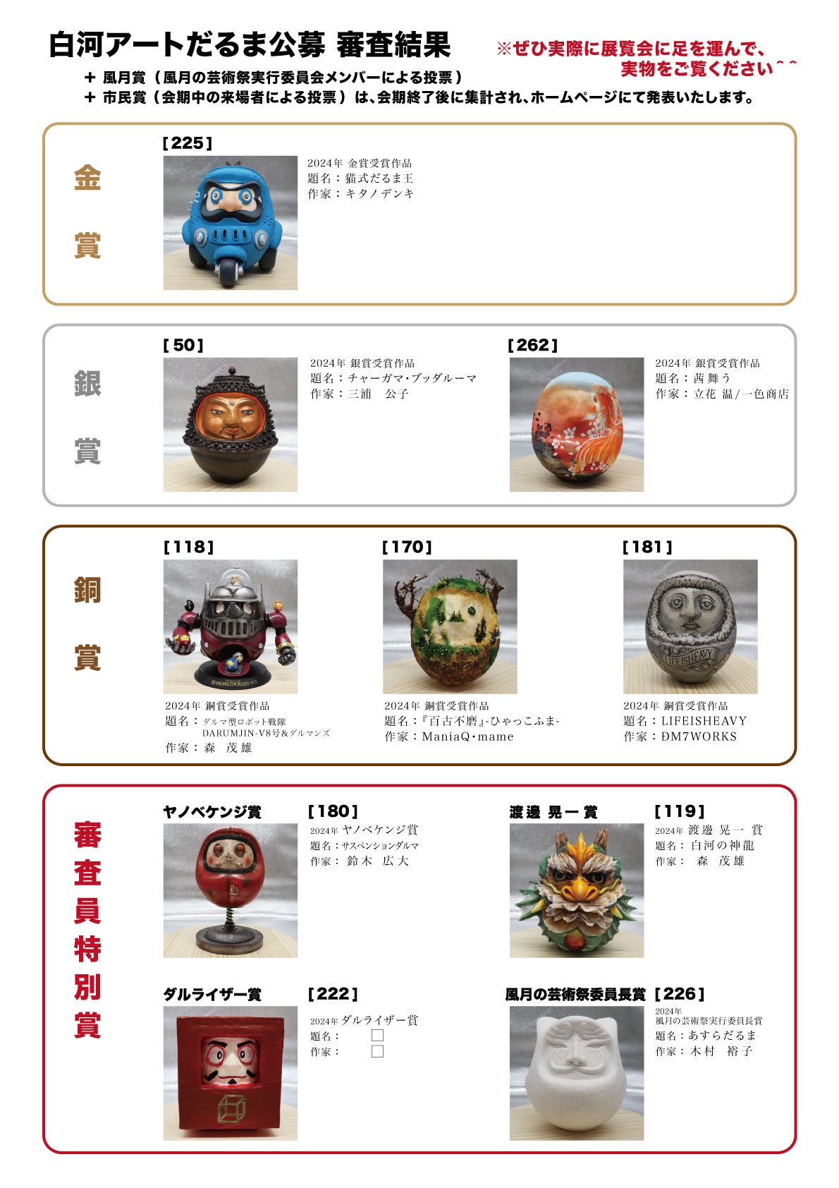 審査結果の画像